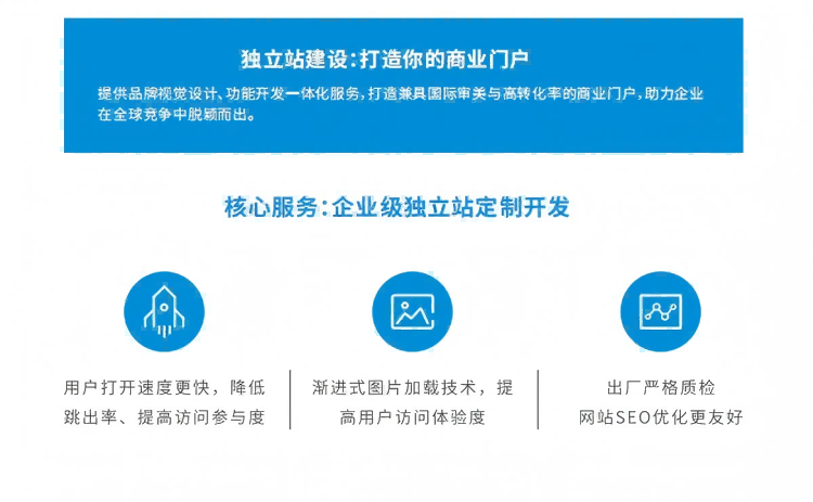 怎么做好独立站的品牌建设？