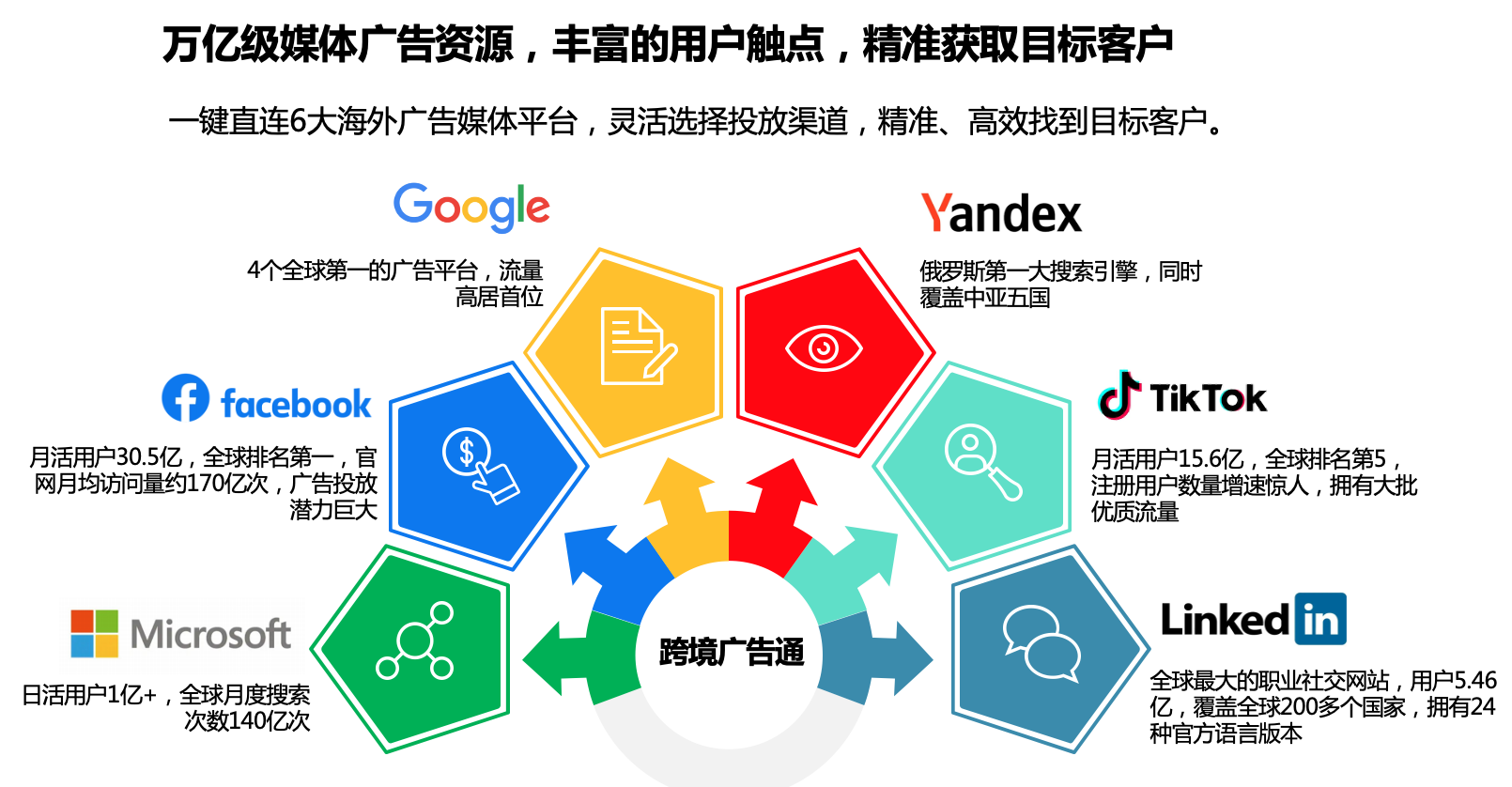 黑五流量密码解锁：全方位营销攻略，从引流到转化一步到位